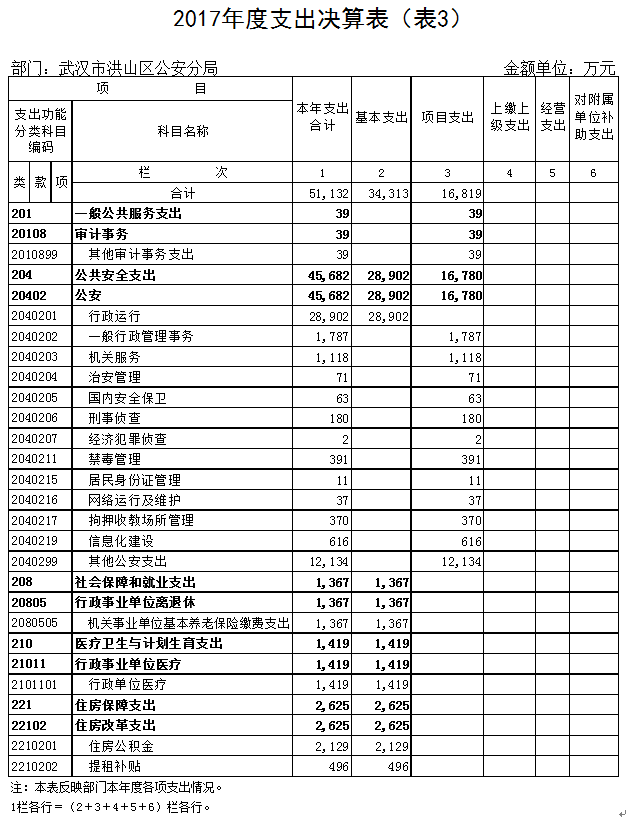 福布斯