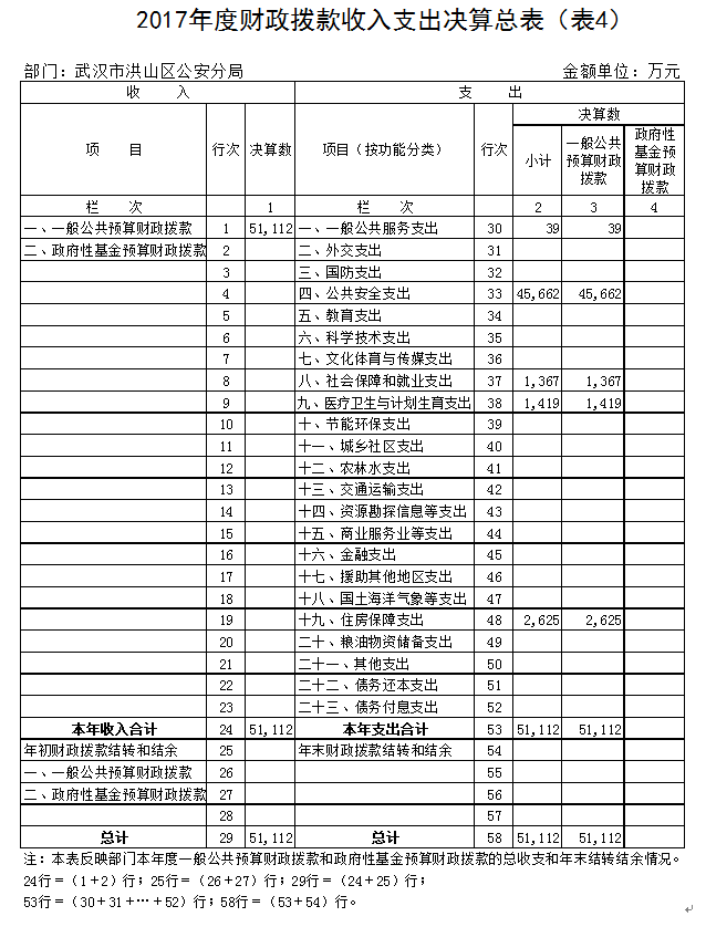 福布斯