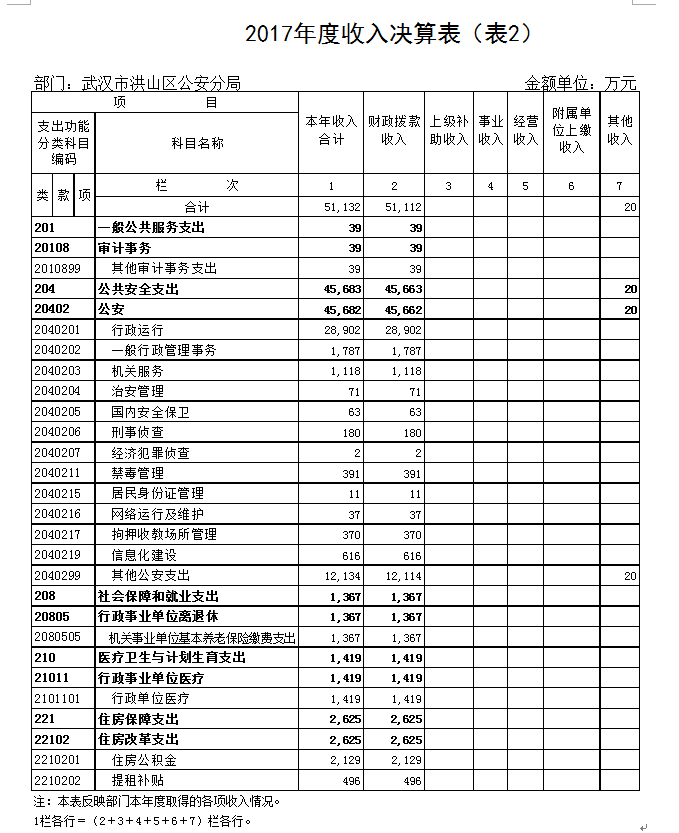 福布斯