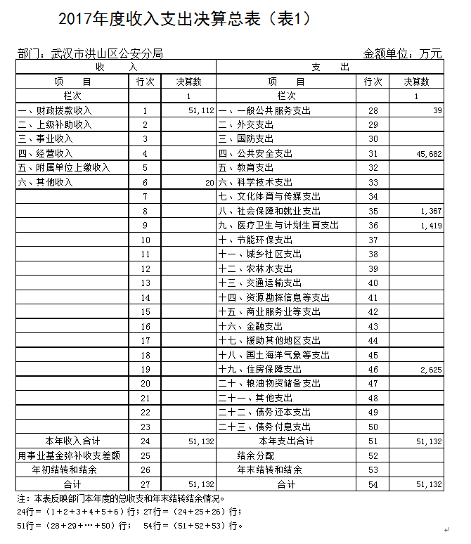 福布斯