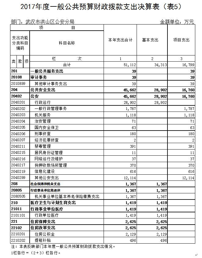 福布斯