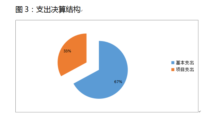 福布斯
