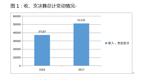 福布斯