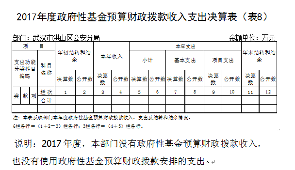 福布斯