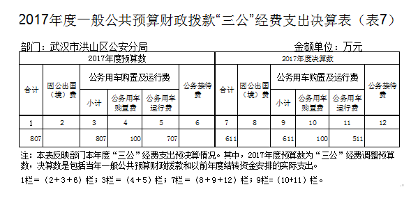 福布斯