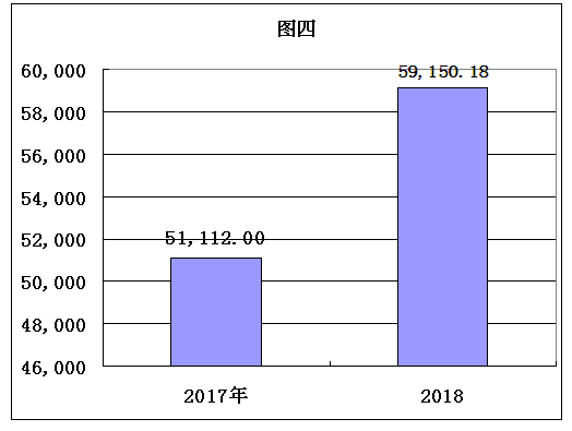 福布斯