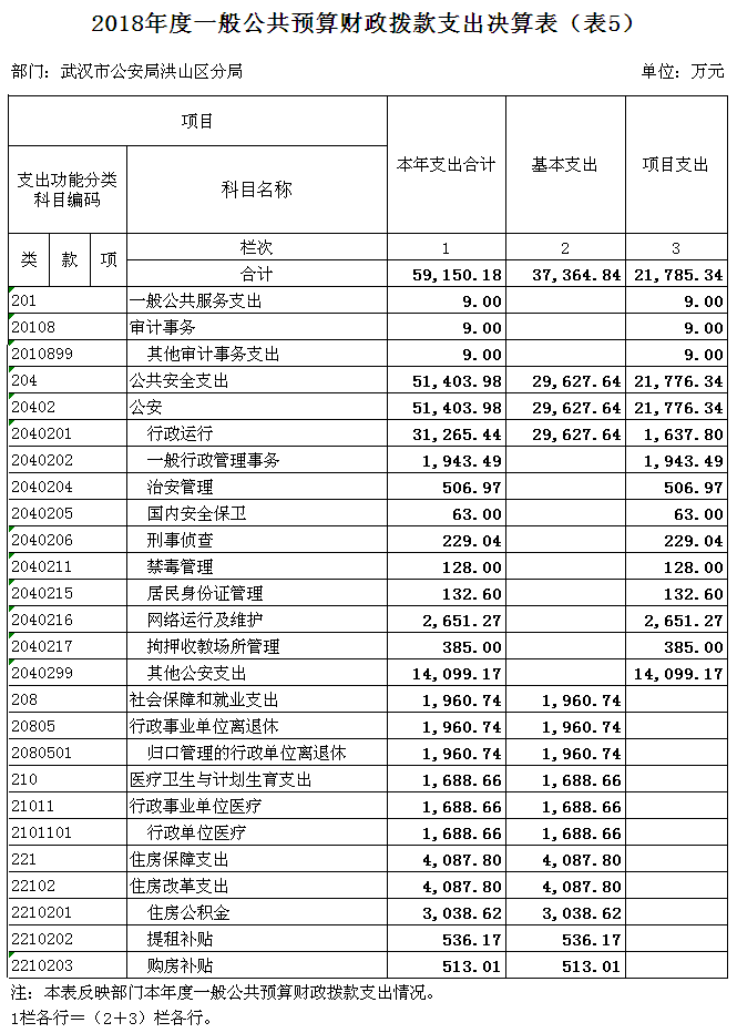 福布斯