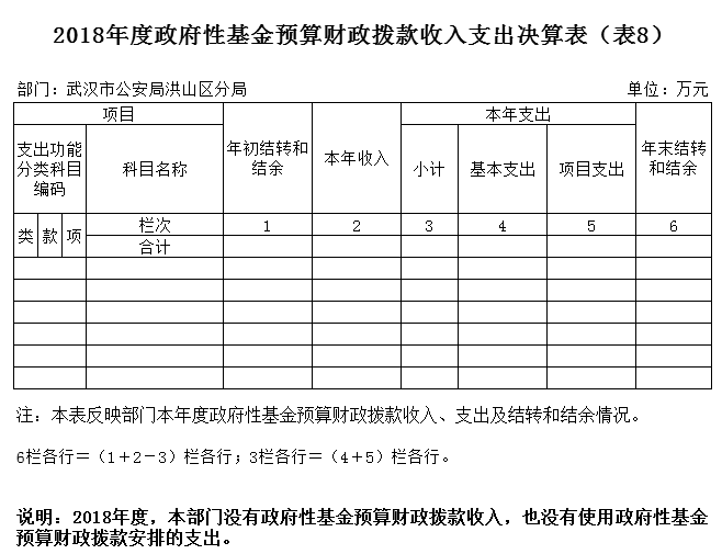 福布斯