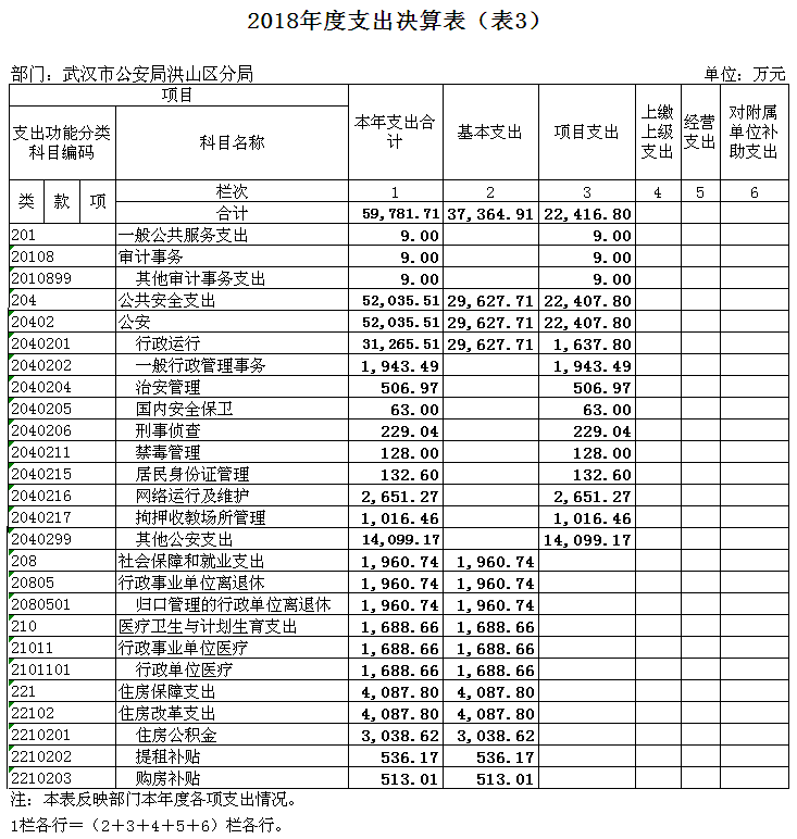 福布斯