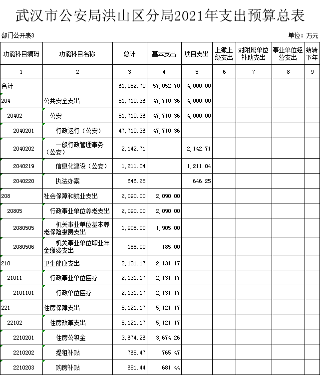 福布斯