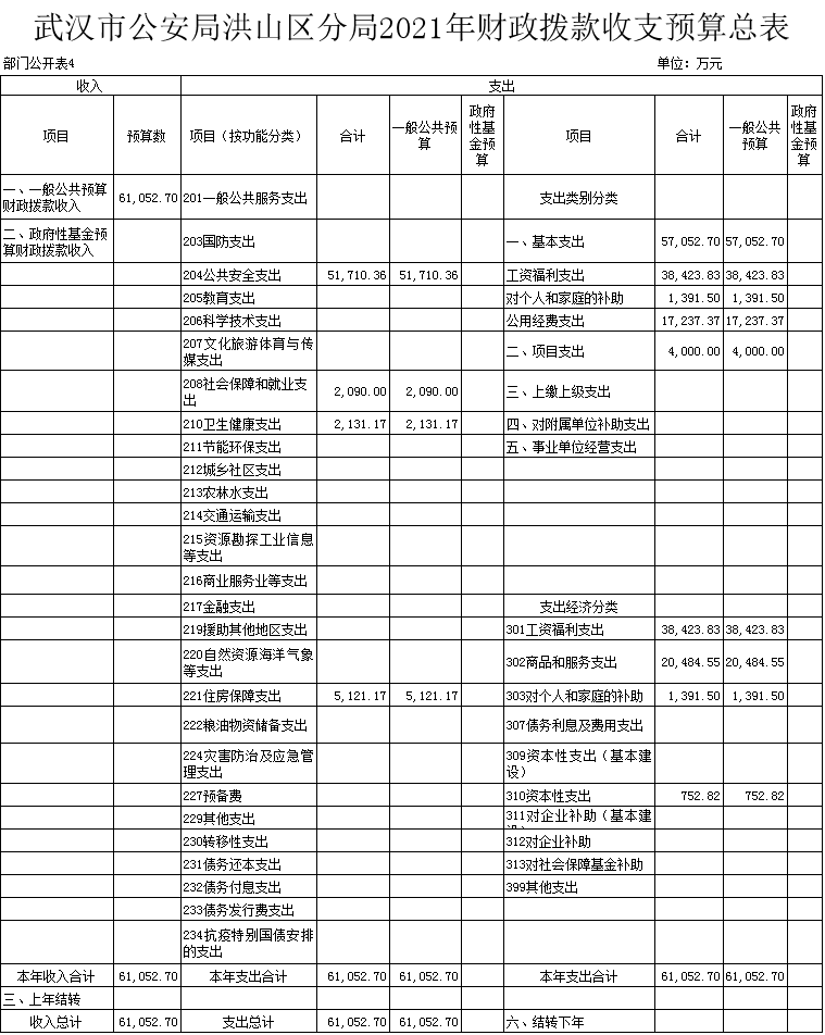 福布斯