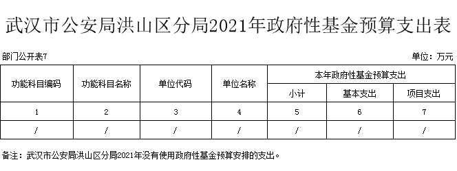 福布斯