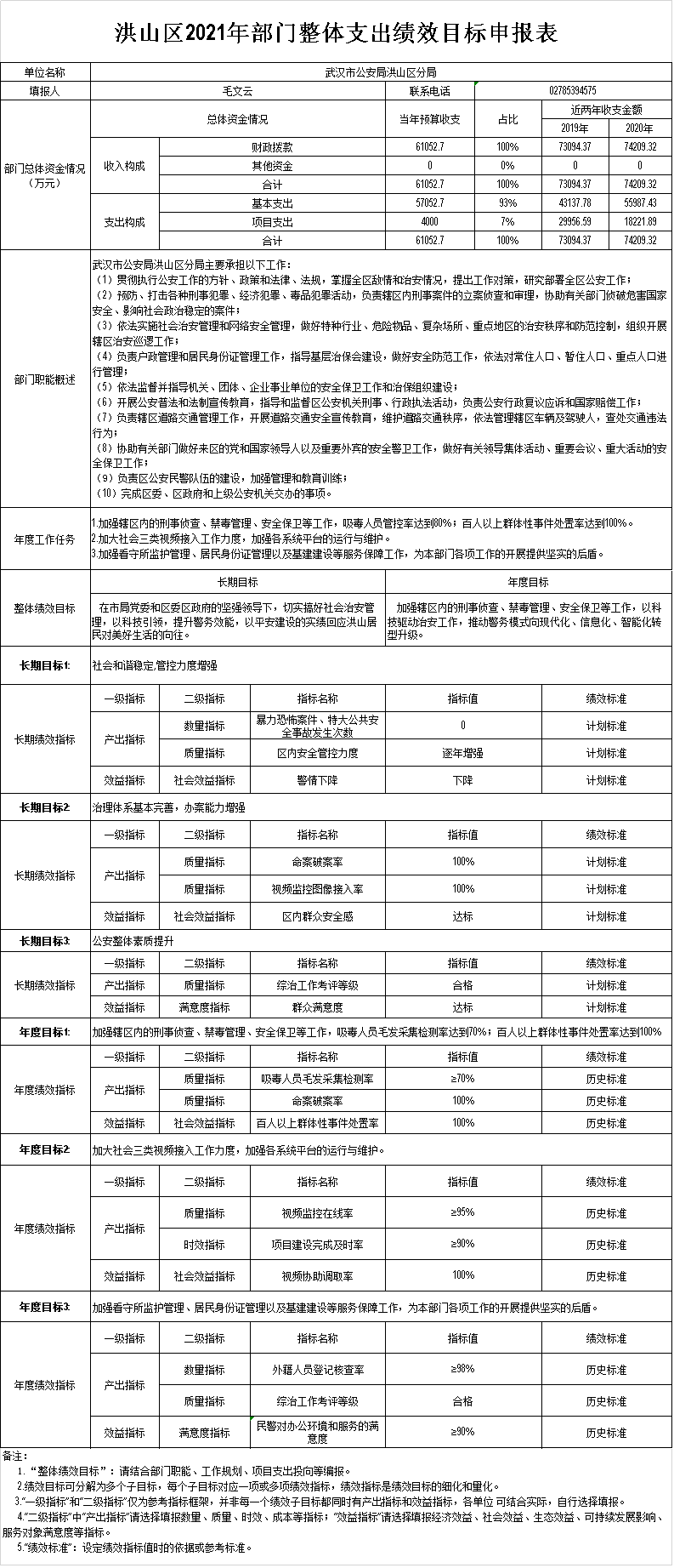福布斯