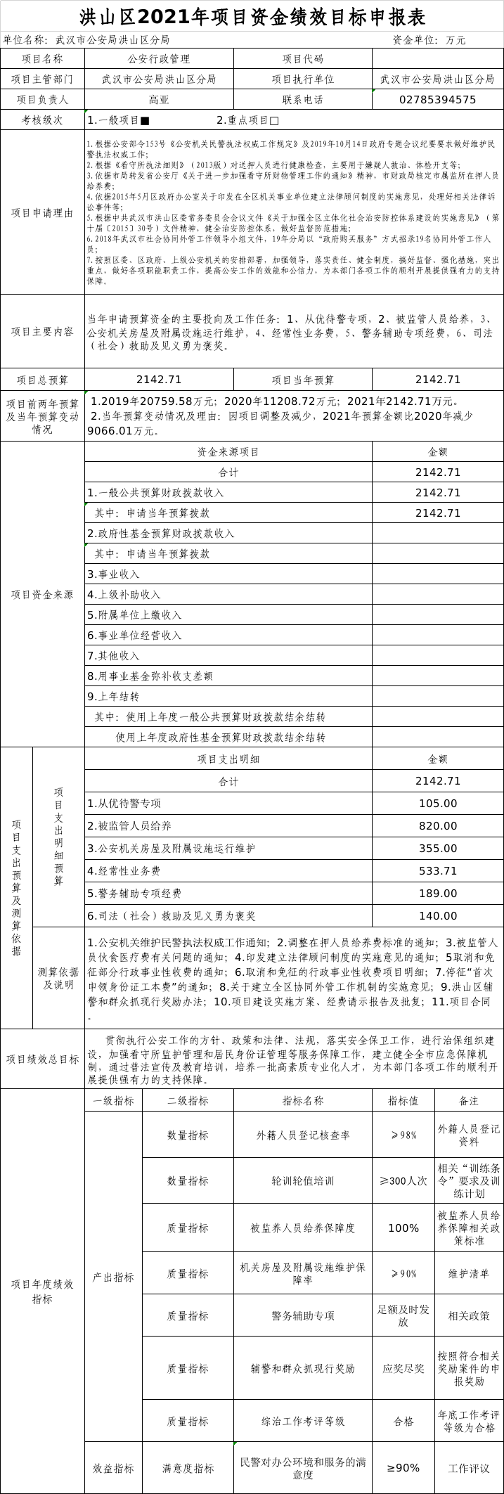 福布斯