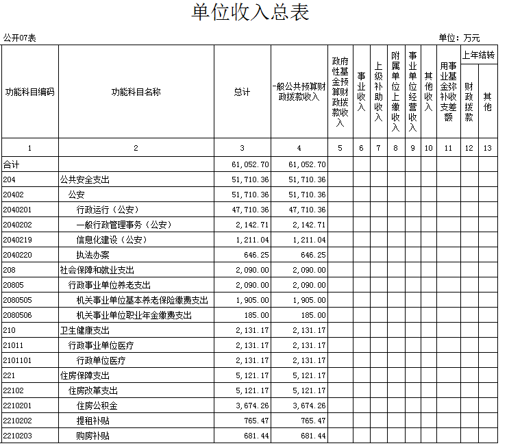 福布斯