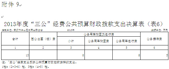 福布斯