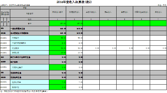 福布斯