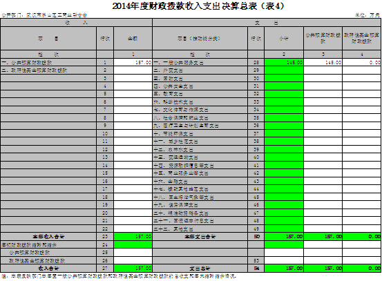 福布斯