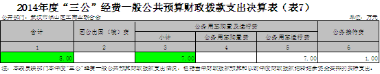 福布斯
