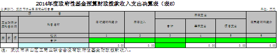 福布斯