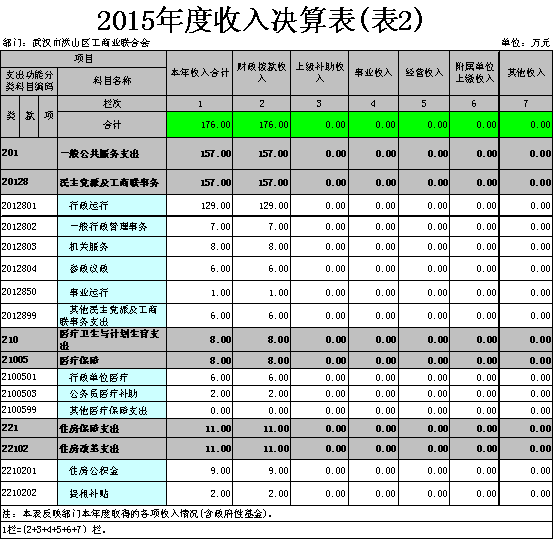 福布斯