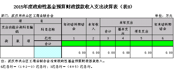 福布斯