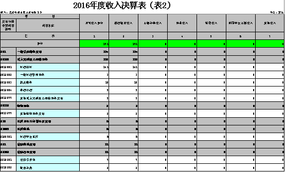 福布斯