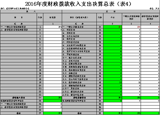 福布斯