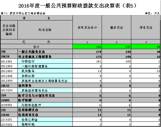 福布斯