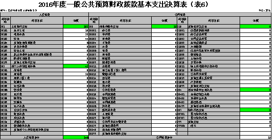 福布斯