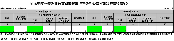 福布斯