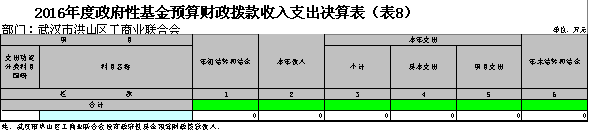 福布斯