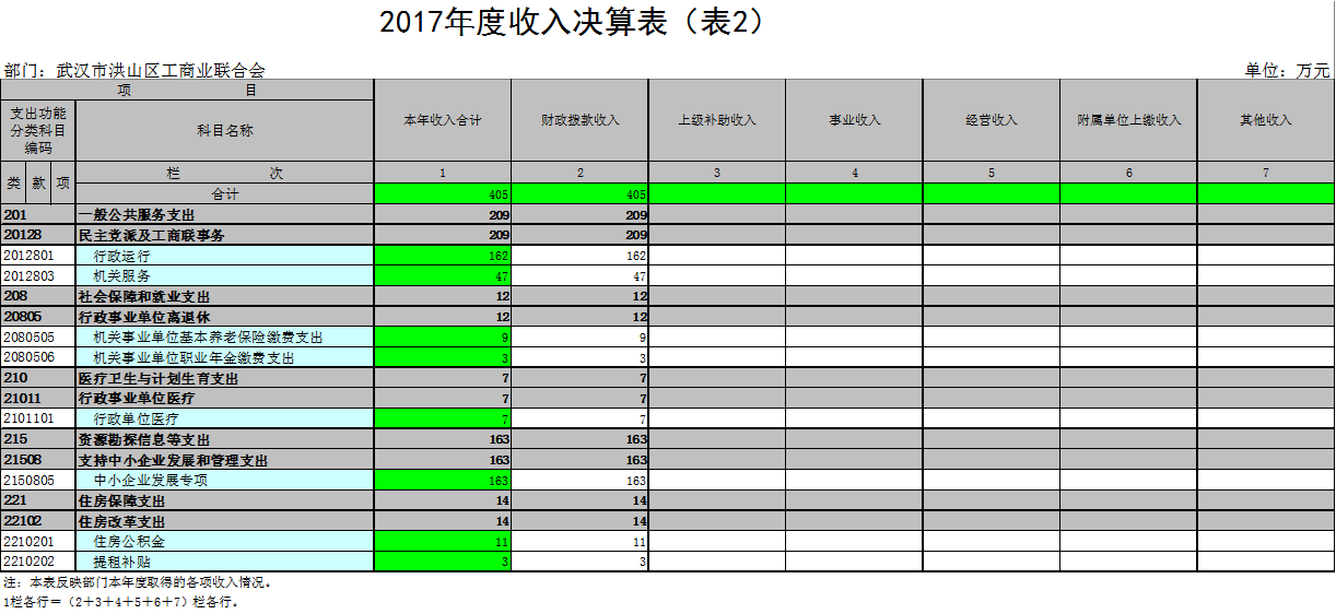 福布斯