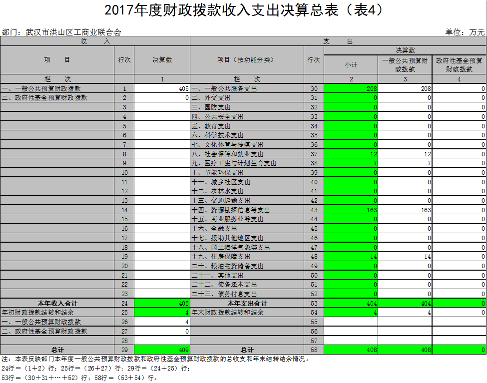 福布斯