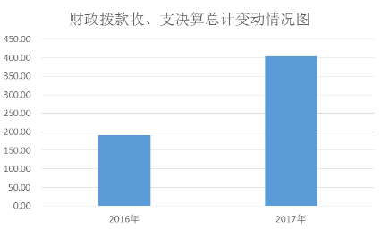 福布斯