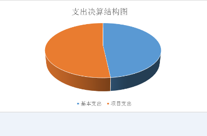 福布斯
