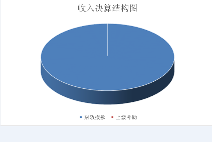 福布斯