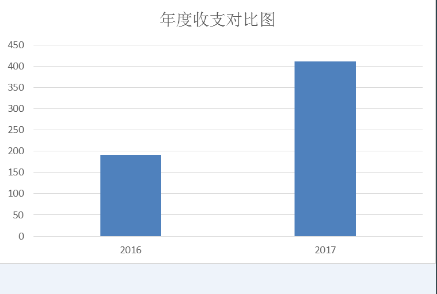 福布斯
