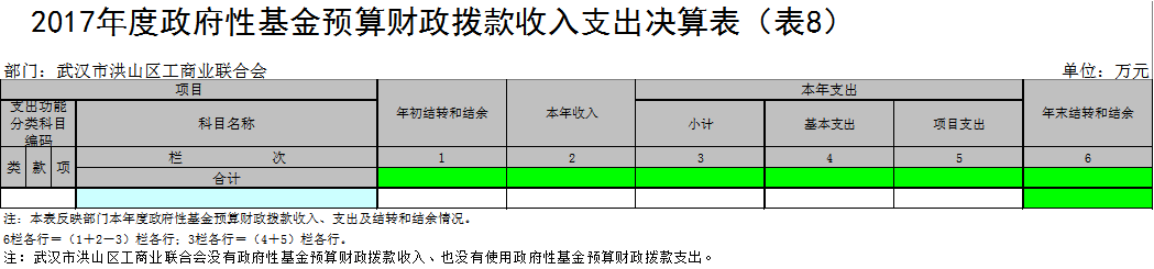 福布斯