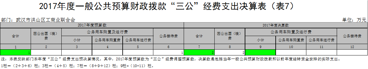 福布斯