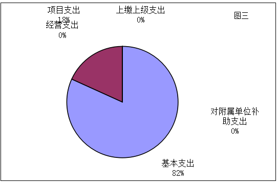 福布斯