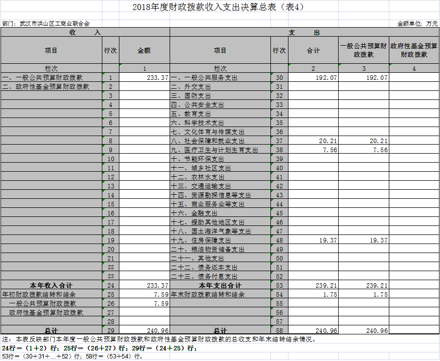 福布斯