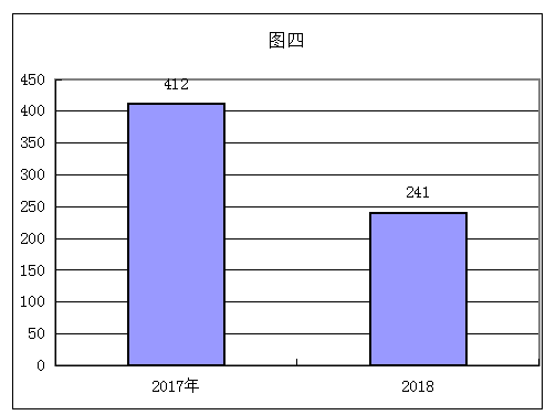 福布斯