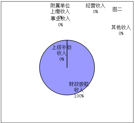 福布斯