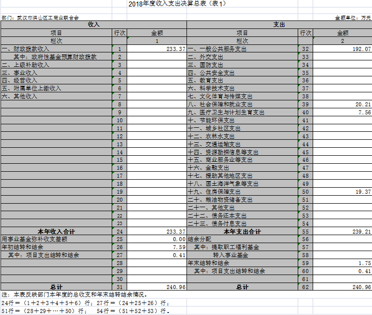 福布斯