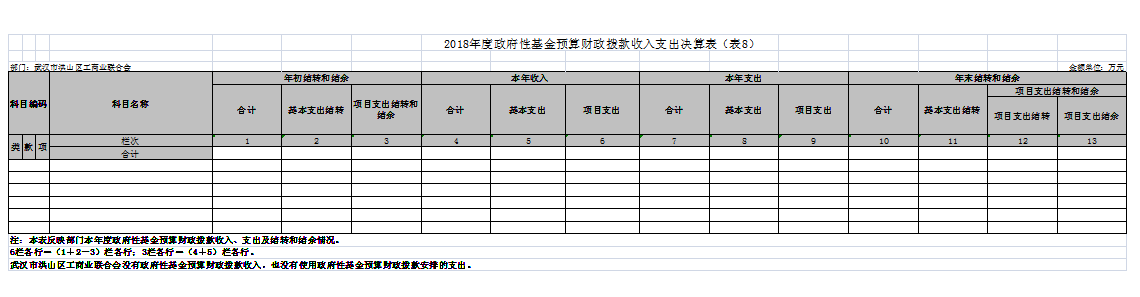 福布斯
