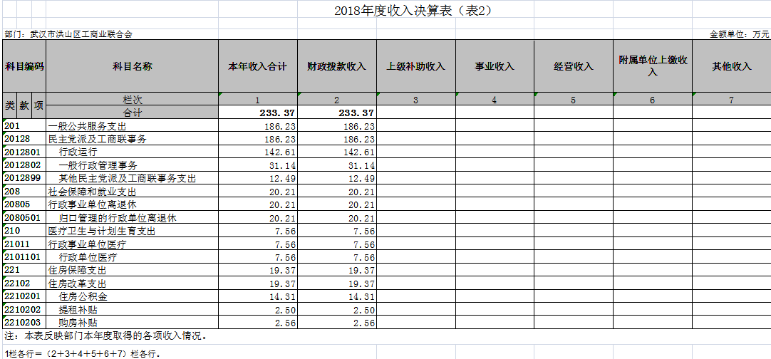 福布斯