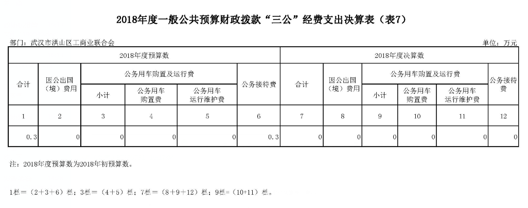 福布斯