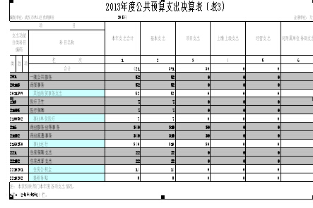 福布斯