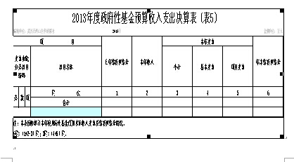 福布斯